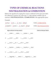 2 h 2 write balanced chemical equations for each of the following descriptions of a chemical reaction. Types Of Chemical Reactions Combustion Worksheet