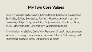 However, it's not necessary to have read these prior to starting dare to lead dare to lead's themes include what it means to be vulnerable, how shame derails us in our pursuits of greatness, and embracing a commitment to. Understanding Our Core Values An Exercise For Individuals And Teams