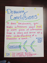 Drawing Conclusions Anchor Chart I Made Drawing