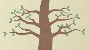 Exhortation meaning in the bible. What Does It Mean To Abide In Christ