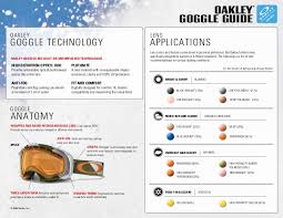 Oakley Goggle Lens Tint Chart Louisiana Bucket Brigade