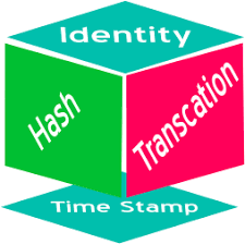 The blockchain is actually a decentralized network which is conducting several stakeholders. Blockchain Simple English Wikipedia The Free Encyclopedia
