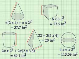 How To Calculate Area Of An Object 7 Steps With Pictures