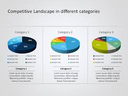 This marketing strategy template ppt is one of our newest items. Pin On Market Analysis Powerpoint Templates Market Analysis Ppt Slide Designs