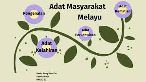 Namun demikian, adat ini sudah tidak diamalkan lagi oleh masyarakat melayu hari ini.dalam masyarakat melayu, wanita yang telah bersalin. Adat Masyarakat Melayu By Hesta Bong
