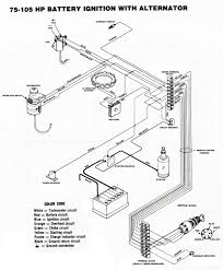 Please verify your wiring before doing any work. Diagram Mercury 45 Hp Wiring Diagram Full Version Hd Quality Wiring Diagram Printerdiagram Cefalubb It