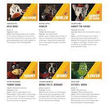 Start here to maximize your rewards or minimize your interest rates. Ea Sports Releases Hilarious Biographies For Nhl Mascots In Nhl 18 S Threes Mode Article Bardown