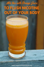 Pin On Detox