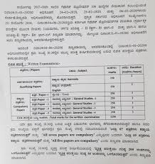 Kpsc Exam Pattern For Kas Exam 2020 21 Latest Prelims Mains Interview