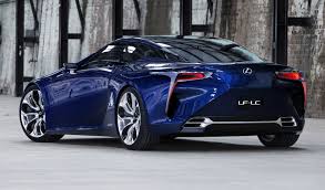 Image result for TESLA