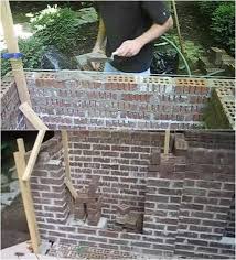 Most designs have a matching flooring pattern in the same brick material. How To Build An Outdoor Fireplace Homesteading Diy Skills Total Survival