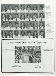 What w~ yaJr favorite part of the pep rally?