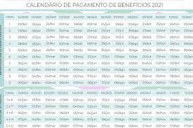 Vínculo surge a partir do momento em que é feito a contribuição mensal para o inss dando assim ao trabalhador a sua seguridade previdenciária, essa contribuição é descontada na folha salarial do empregado. Inss Divulga Calendario De Pagamentos Para 2021 02 12 2020 Grana Agora