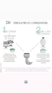 Diy Deboucher Les Canalisations Au Naturel Produit De Nettoyage Faits Maison Produit Menager Fait Maison Produit Entretien Maison