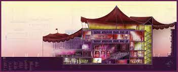 All ceremonies will be held at plano isd's clark stadium located at 6600 stadium drive in plano. 2021 University For The Creative Arts