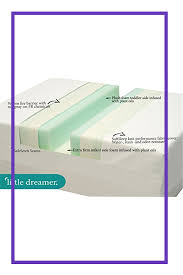 Moonlight Slumber Little Dreamer Dual Sleep Surface Crib Mattress Waterproof Hypoallergenic And Antimicrobial Lightweight Crib Mattress With Extra Firm Infa