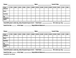 Token Economy Behavior Charts Level System Levels 1 4