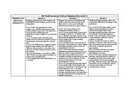 Vertical Alignment Worksheets Teaching Resources Tpt