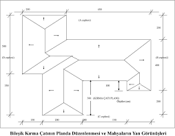 Page 12 Jpg 960 750 Cizimler Teknik