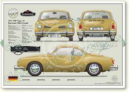 Volkswagon Karmann Ghia 1970 71 Classic Sports Coupe Portrait Print Volkswagonclassiccars Volkswagen Karmann Ghia Karmann Ghia Volkswagon