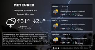 Tiempo En Villa Maria Meteored En 2020 Clima Imagenes De Mimi Parras De La Fuente