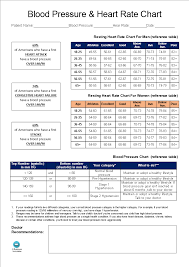 kostenloses blood pressure and heart rate chart