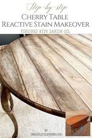 Maybe you would like to learn more about one of these? Nancy Wise Sewfancyx4 Profile Pinterest