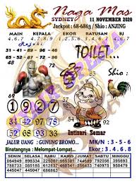 1 New Message Kode Syair Sydney 11 November 2020 Forum Syair Togel Hongkong Singapura Sydney