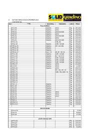 July 2, 2020 by iva ardiningtyas. Daftar Harga Solid Nop 10
