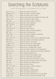 Back to the bible offers several choices for ways to read—by chronology of events, historical order of books, a blend of old and new testaments and regular bible reading just got easier with thirsty, an online devotional delivered to your inbox or smart phone. Bible Reading For Dummies