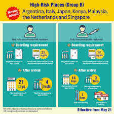 Since malaysia and hong kong currently have equivalent time zones, you can call someone during your normal hours and it will be the same time in hong kong as it is in malaysia. Hong Kong Economic Trade Office News And Updates