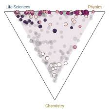 Roberta Sinatra (@robysinatra)