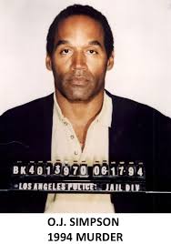 Pin By Marian Howard On American History Celebrity Mugshots American History Mug Shots