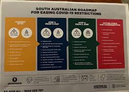 Contactless payment is available for 2,800 parking bays across the city via the park adelaide app. Timeline Of Easing Of Restrictions Announced For South Australia Adelaide