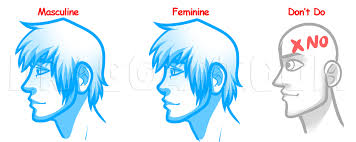 I will try to make this one as easy and simple drawing as possible. How To Draw Profile Faces Draw Anime Noses Step By Step Drawing Guide By Dawn Dragoart Com