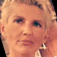 4 "Mena Corrochano" profiles