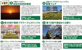 体験プランカレンダー 千葉市 市原市 四街道市早春のイベント情報 千葉市観光協会公式サイト 千葉市観光ガイド