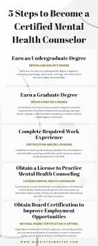 A mental health counselor uses their training to diagnose and treat mental, behavioral and emotional disorders. 5 Steps To Become A Certified Mental Health Counselor Mind Is The Master