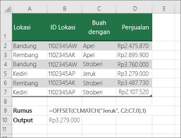 We did not find results for: Mencari Nilai Dalam Daftar Data Excel