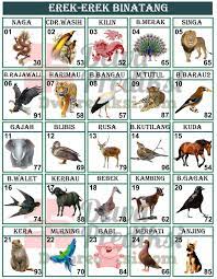 Erek erek dan primbon binatang. Zio Black Legion Zioblacklegion Profil Pinterest