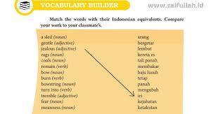Suku minang disebut juga orang padang atau urang awak. Pembahasan Soal Bahasa Inggris Chapter 14 Hal 182 Vocabulary Builder Kelas 10 Saifullah Id