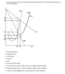 نتیجه جستجوی لغت [monopolist] در گوگل