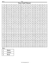 Four Leaf Clover Holiday Division Coloring Squared Math Coloring Worksheets Fun Math Worksheets Math Mystery Picture
