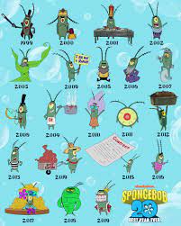 Of course plankton has been banned from the krusty krab, but you know who else hasn't? Spongebob On Twitter 20 Years Of Plankton Spongebob