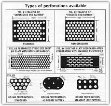 perforated metal sheets custom perforated metal panels