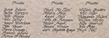 Soldiers of the Expedition - Lewis and Clark National Historical Park (U.S.  National Park Service)