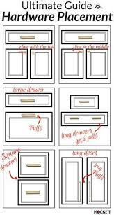 Guide For Hardware Positioning Cabinet Hardware Placement Kitchen Hardware Kitchen Cabinet Pulls