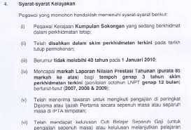 Sekalipun fintech penyedia jasa pinjaman online di indonesia kian menjamur dan sampai dengan agustus 2019, ada 127 perusahaan fintech yang. Pinjaman Boleh Ubah Jpa 2017 San Kalop