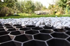 Ketten Zum Pflanzen Von Blumen Oder Deko Mit Weissem Kies Und Splitt Ideen Garten Gartengestaltung Mit Kies Gartendesign Ideen Garten Gestalten