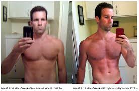 If you are able to do this every day for a week, you will burn 3,500 calories from exercise during that week. 5 Most Effective Exercises For Fat Loss Fat Burning Man